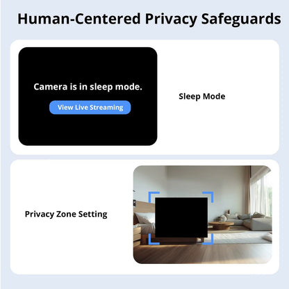 Smart Home Security Camera