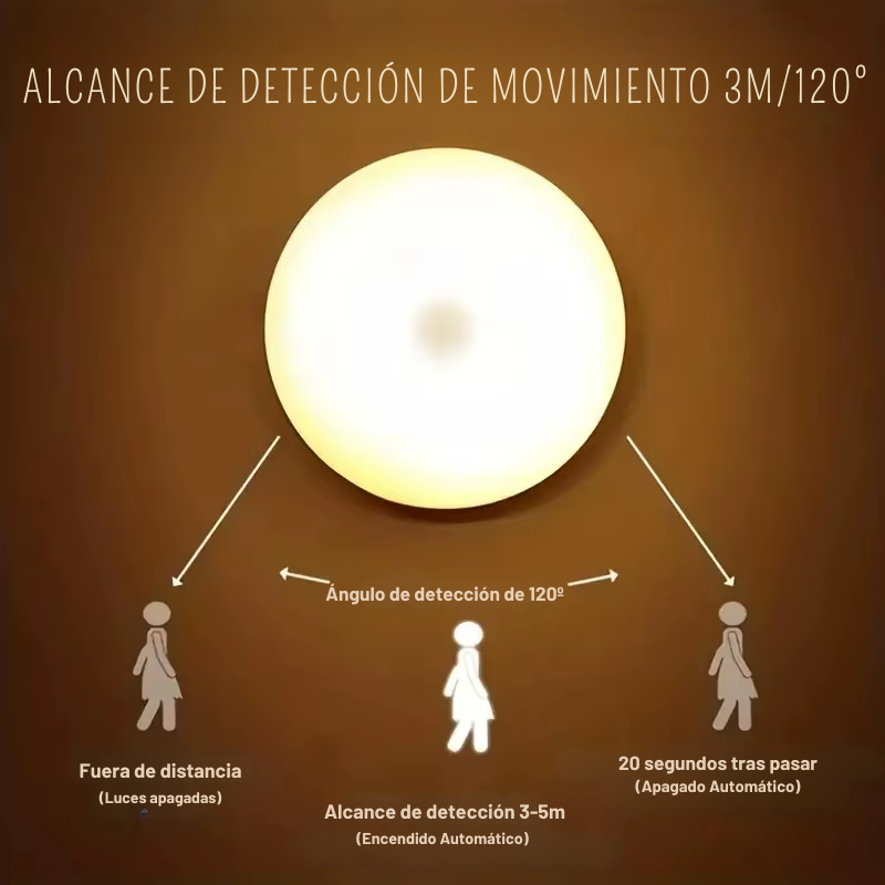 Luz Led con Sensor de Movimiento